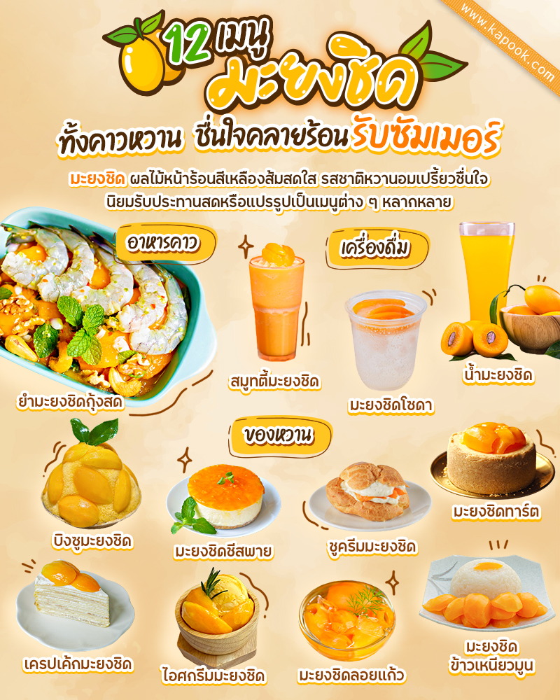 เมนูมะยงชิด