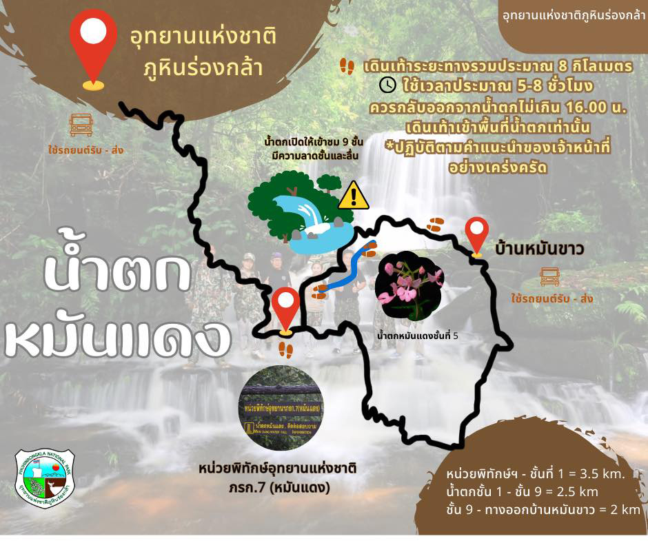 เส้นทางเดินเข้าน้ำตกหมันแดง