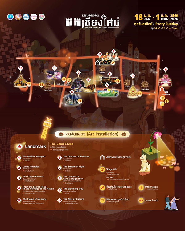 งาน Chiang Mai Night Market