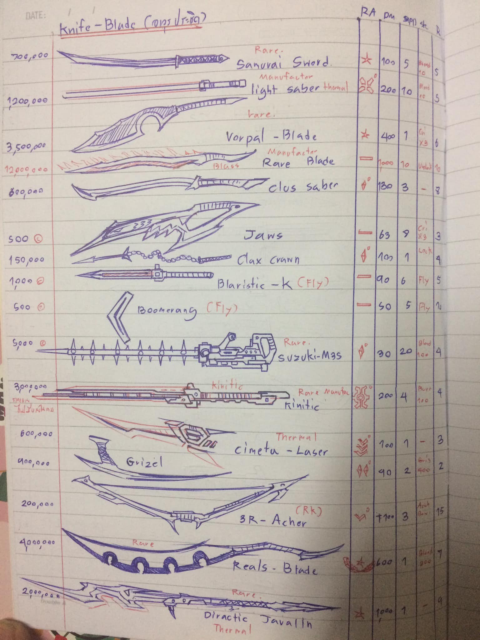 เกมกระดาษ