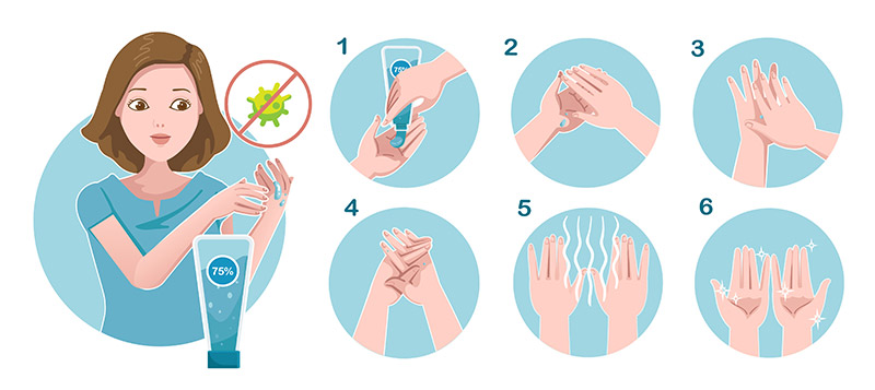 เจลแอลกอฮอล์ล้างมือ