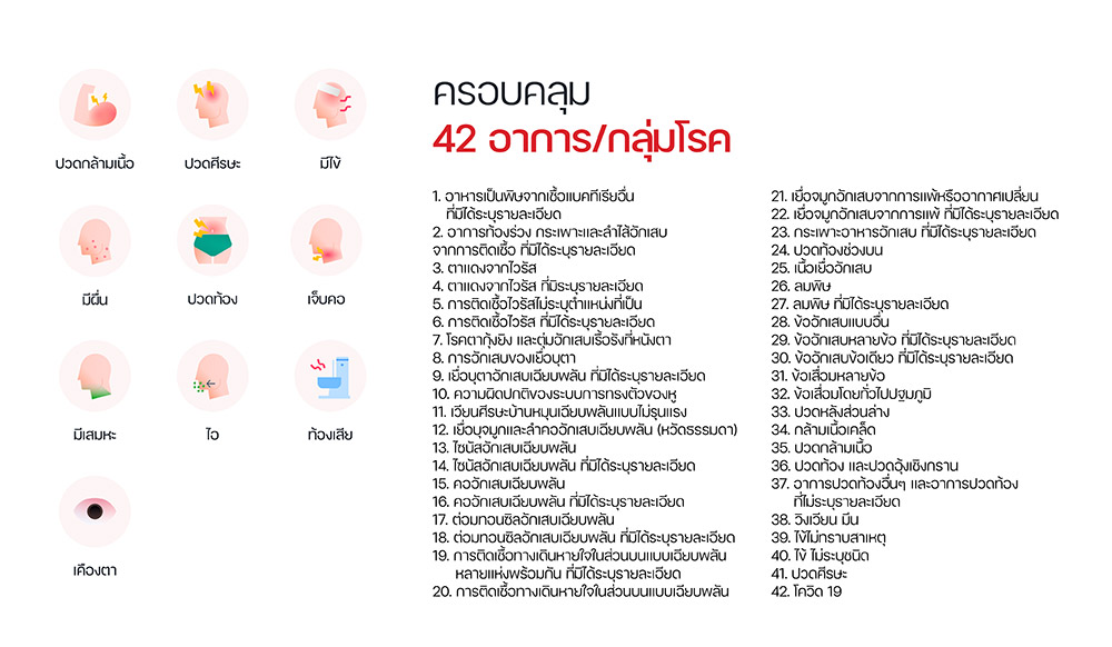 บัตรทองไม่ต้องใช้ใบส่งตัว