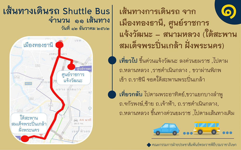 พระราชพิธีบรมราชาภิเษก ทางชลมารค