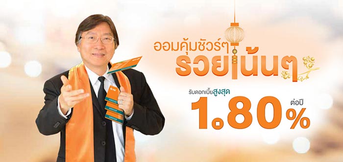 เงินฝาก ธอส.