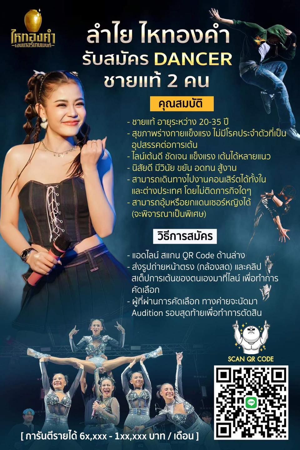 ลำไย ไหทองคำ 