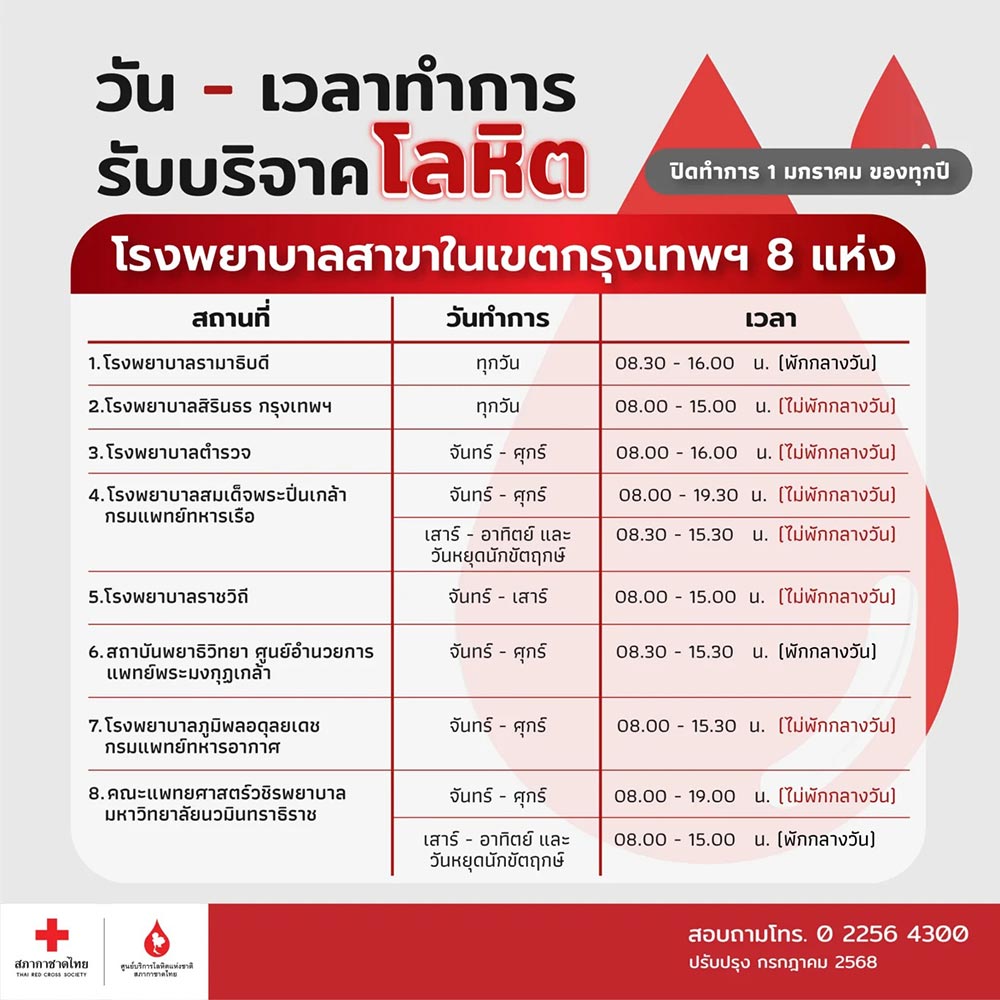 บริจาคเลือด กทม.