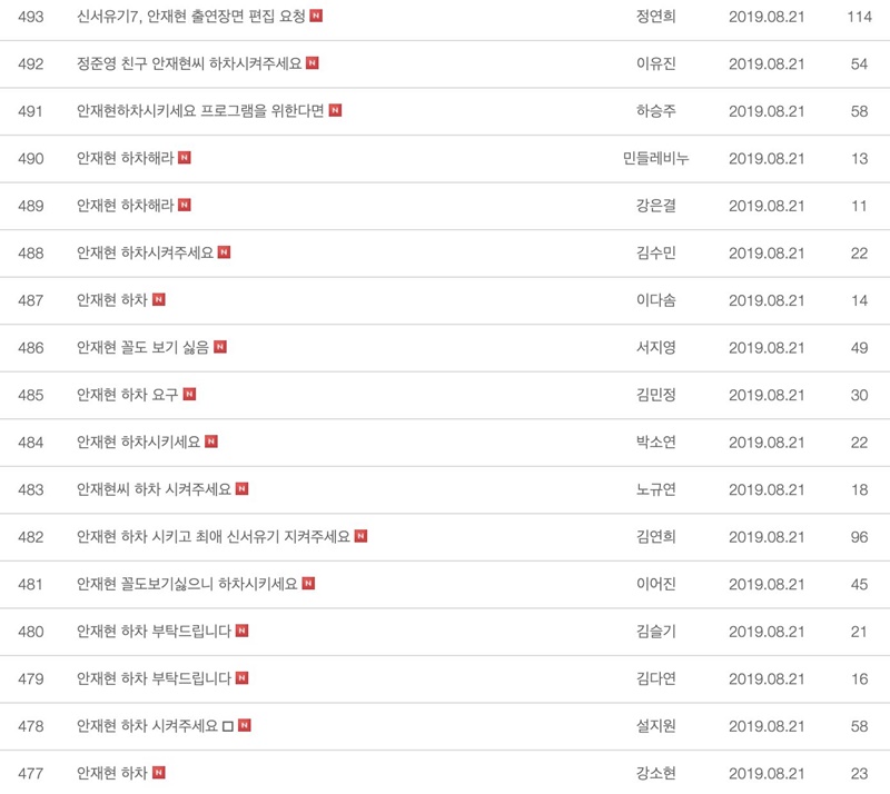 อันแจฮยอน 