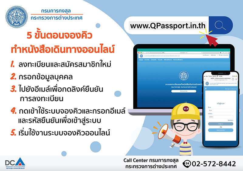 พาสปอร์ตหาย ในประเทศ ทำไงดี