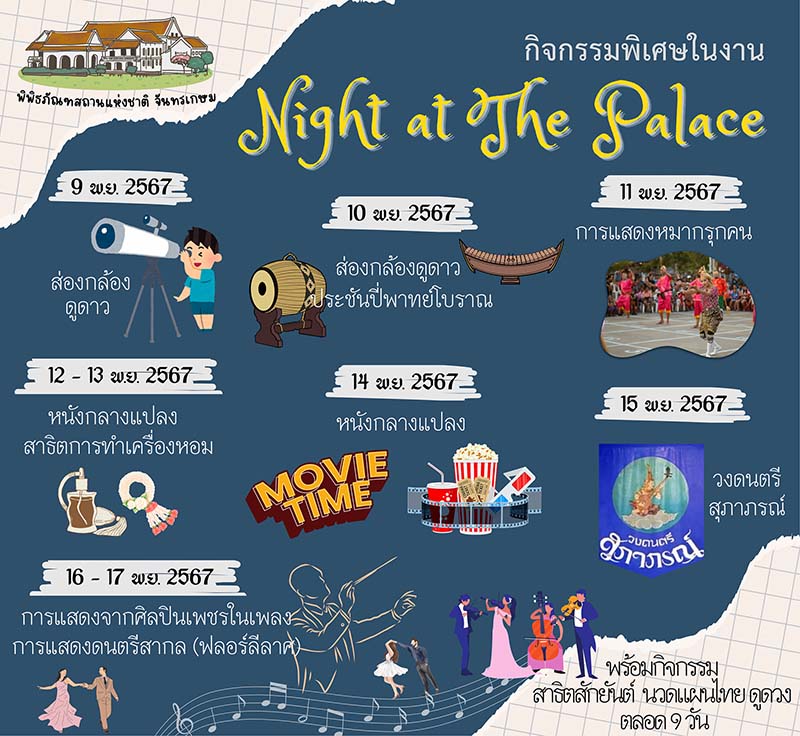 Night at The Palace พระราชวังจันทรเกษม 2567 งาน 4 วัด 1 วัง เมื่อครั้งต้นกรุงฯ