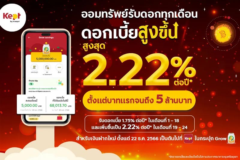เงินฝากดอกเบี้ยสูง KEPT