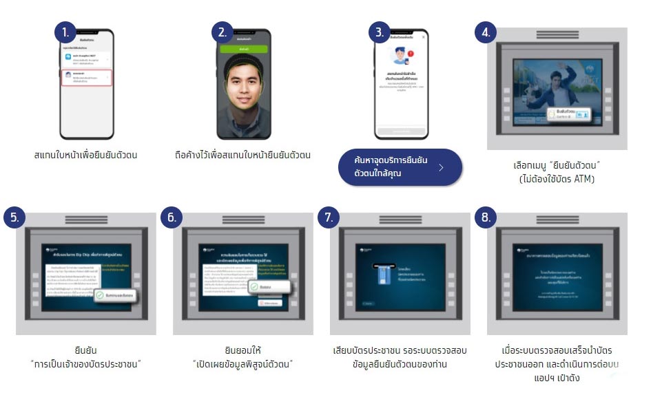 คนละครึ่ง