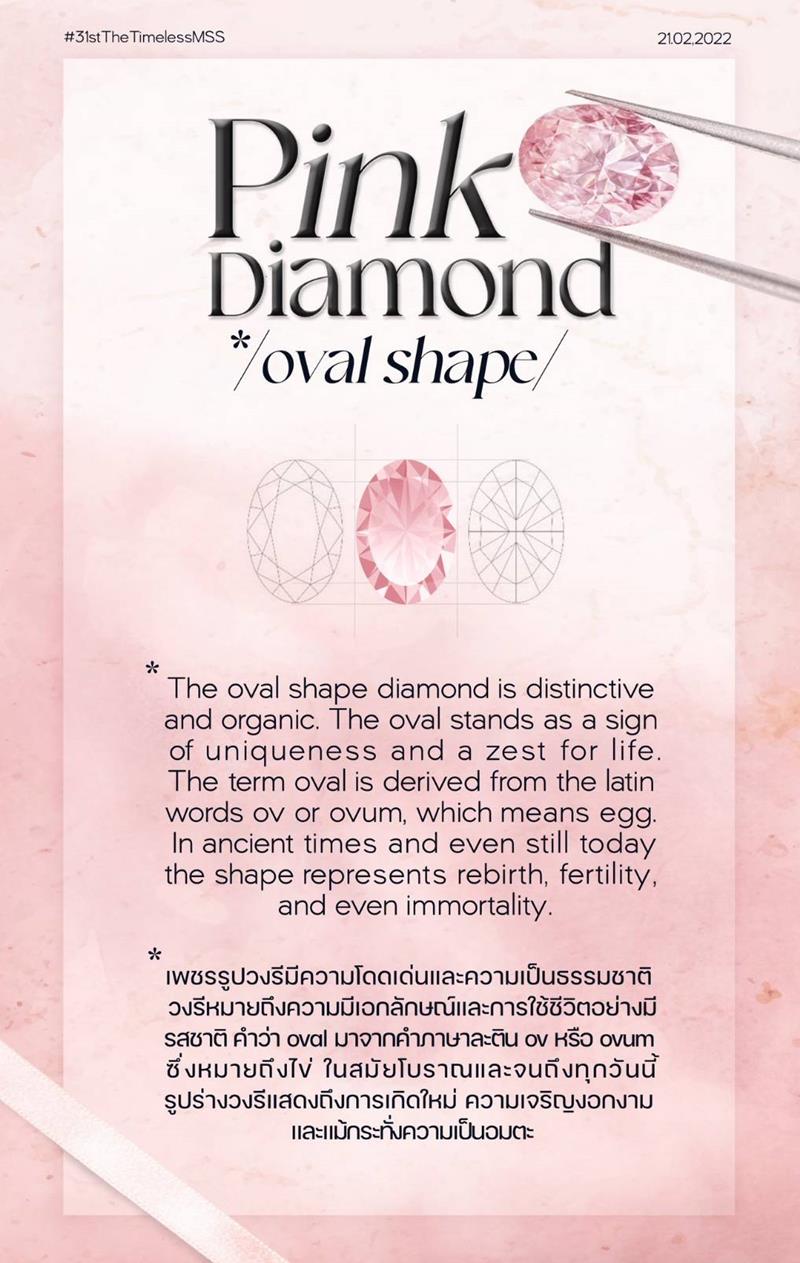 แฟนคลับ มิว ศุภศิษฏ์ เปย์เพชรหายาก