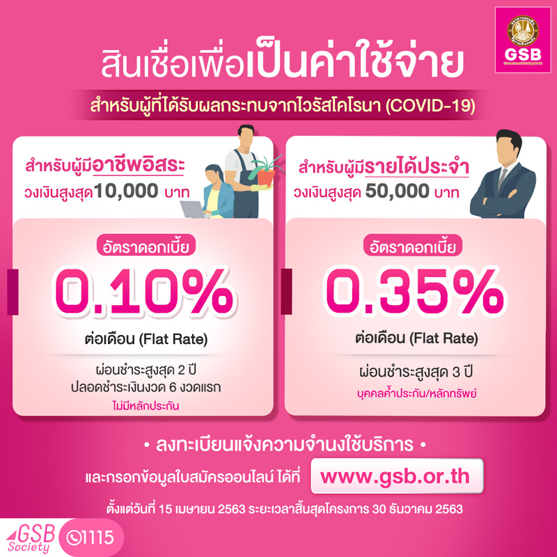 กู้5000