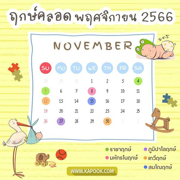 ฤกษ์คลอดลูก