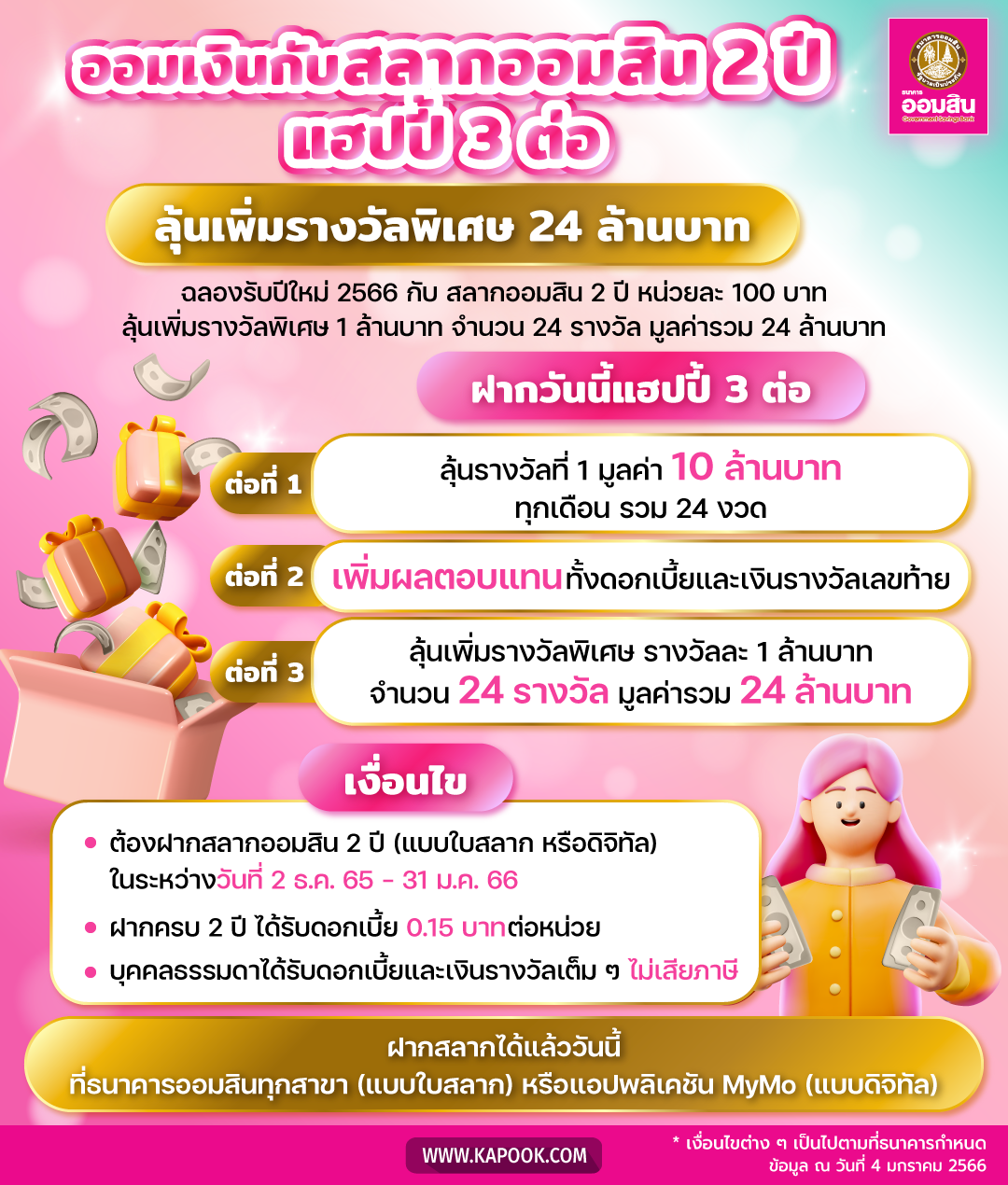 สลากออมสิน 2 ปี