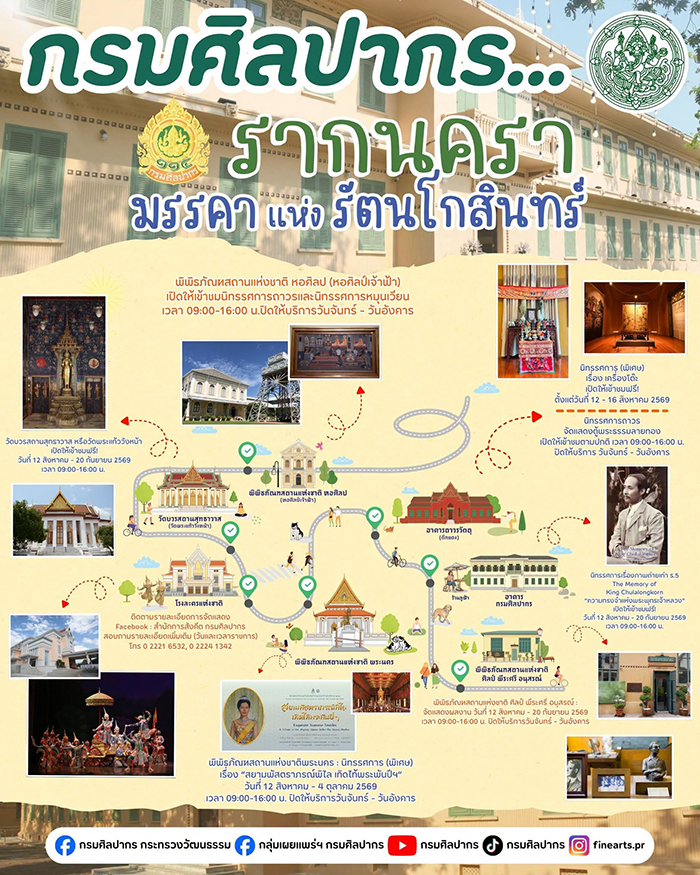 วัดพระแก้ววังหน้า