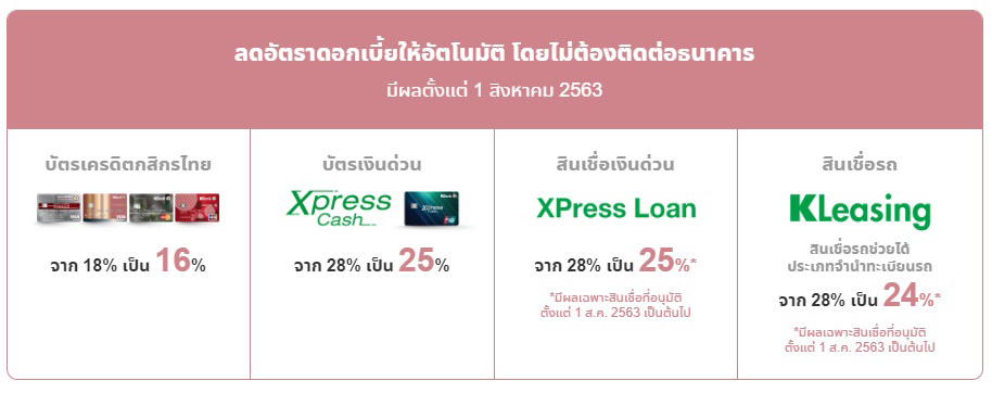 กสิกรไทย