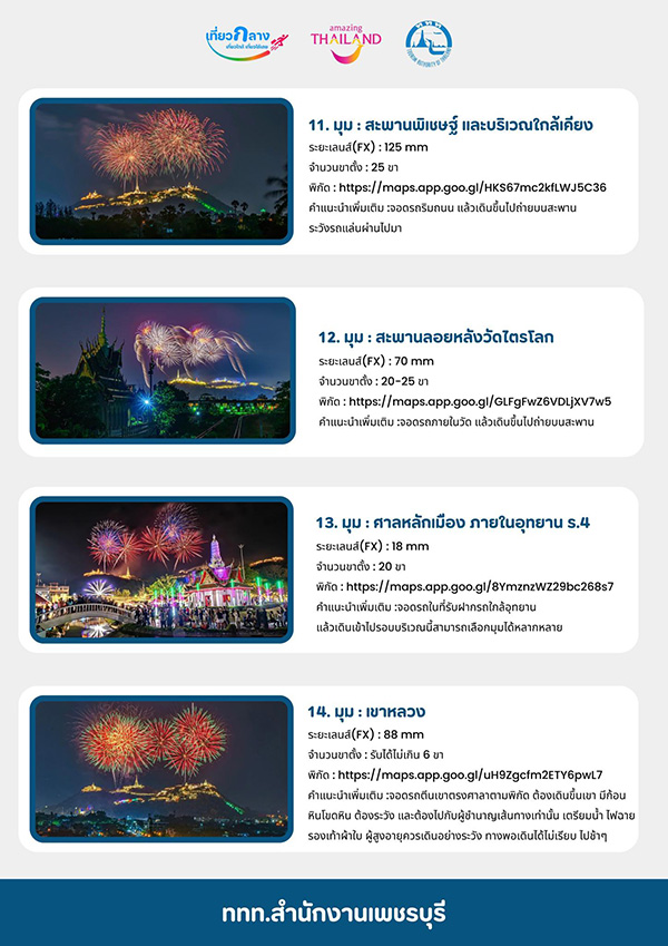 งานพระนครคีรี-เมืองเพชร 2569