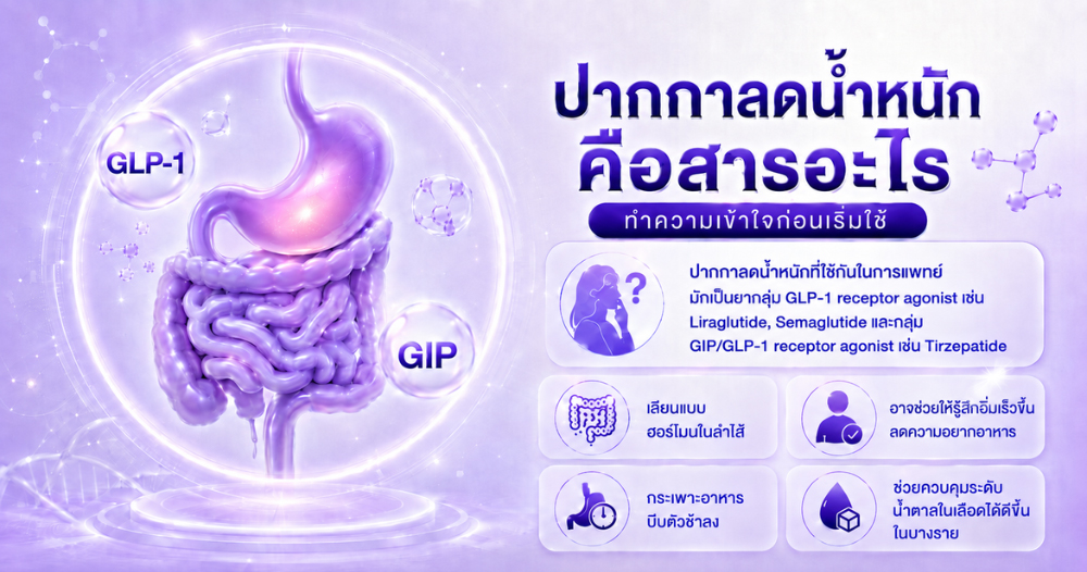 ปากกาลดน้ำหนัก