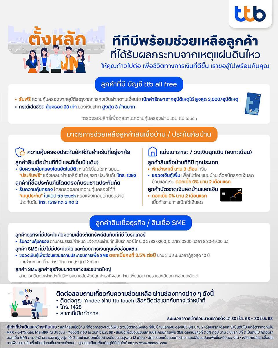 พักหนี้แผ่นดินไหว ttb