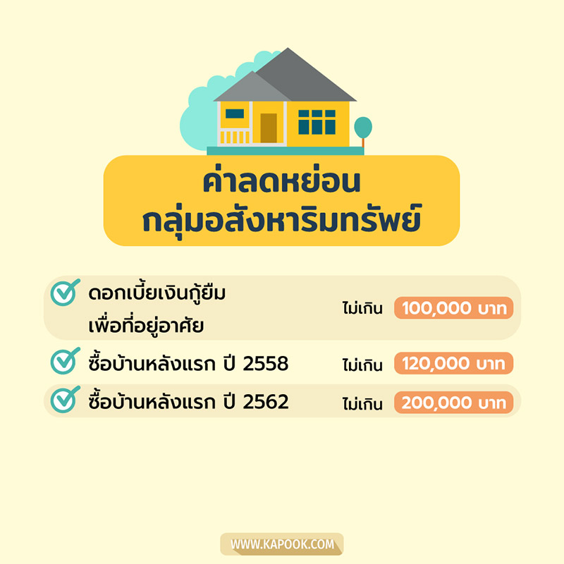 ลดหย่อนภาษี