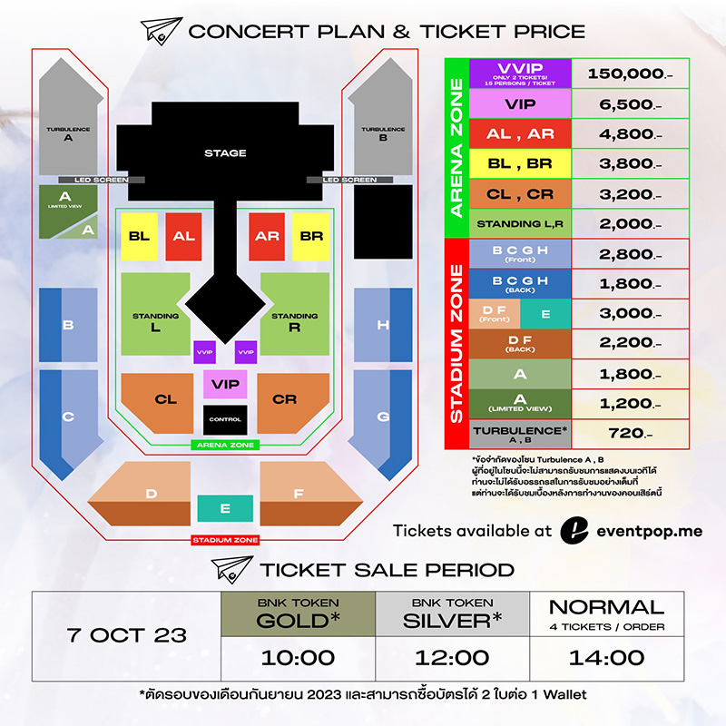 ราคาบัตรจบการศึกษาจาก BNK48 