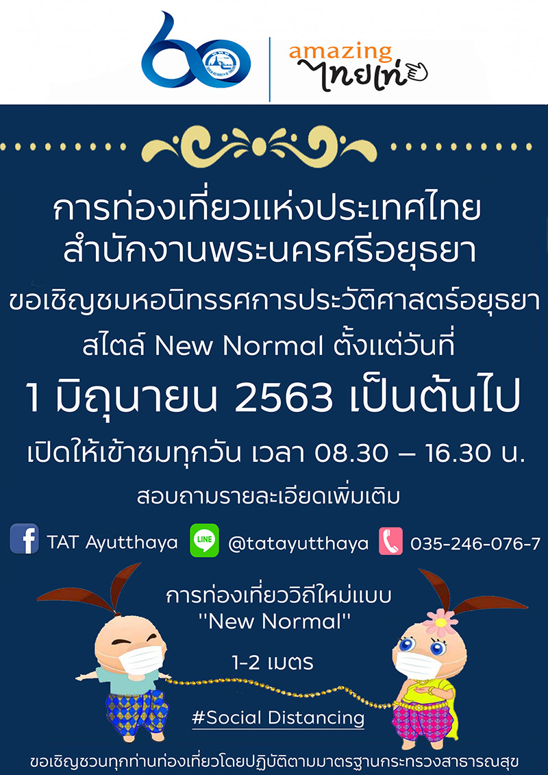 ที่เที่ยวพิพิธภัณฑ์