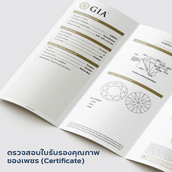 วิธีเลือกซื้อแหวนเพชร