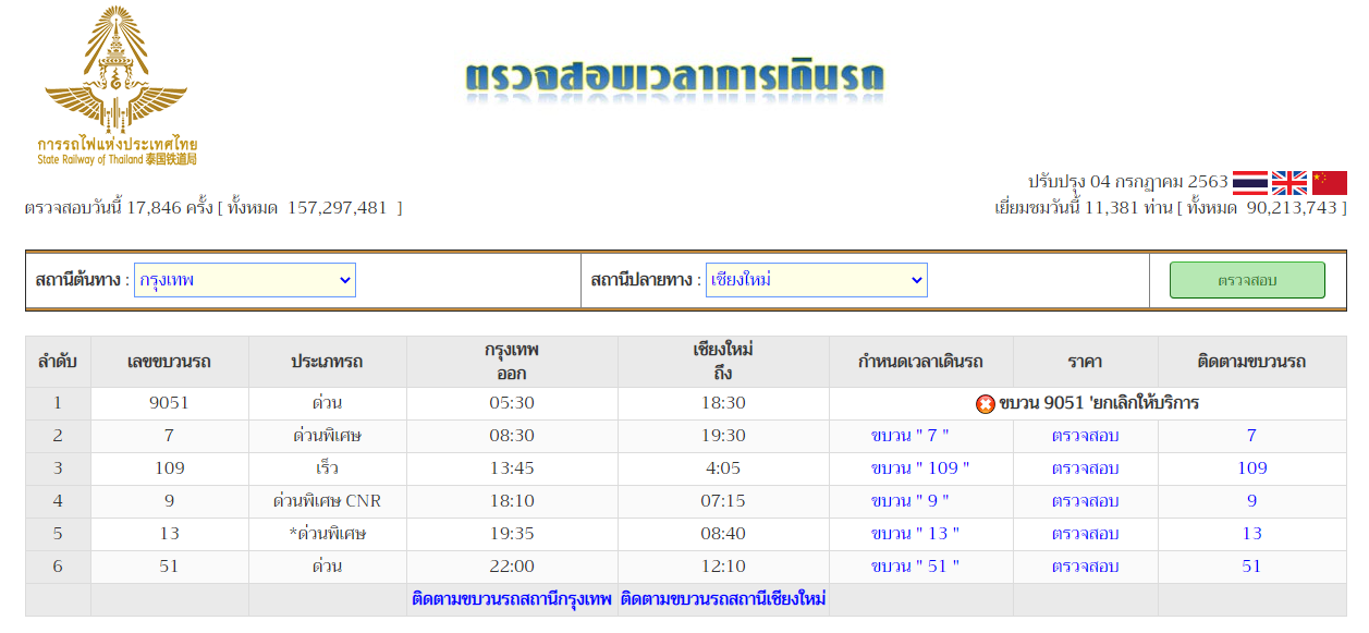 เที่ยวดอยอินทนนท์ รถไฟ