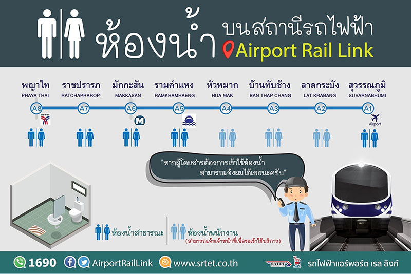ห้องน้ำแอร์พอร์ต เรล ลิงก์ MRT BTS 