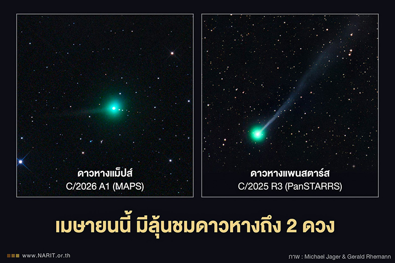 ดาวหาง 2569 เดือนเมษายน