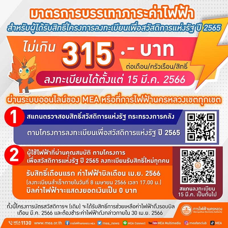 บัตรสวัสดิการแห่งรัฐ