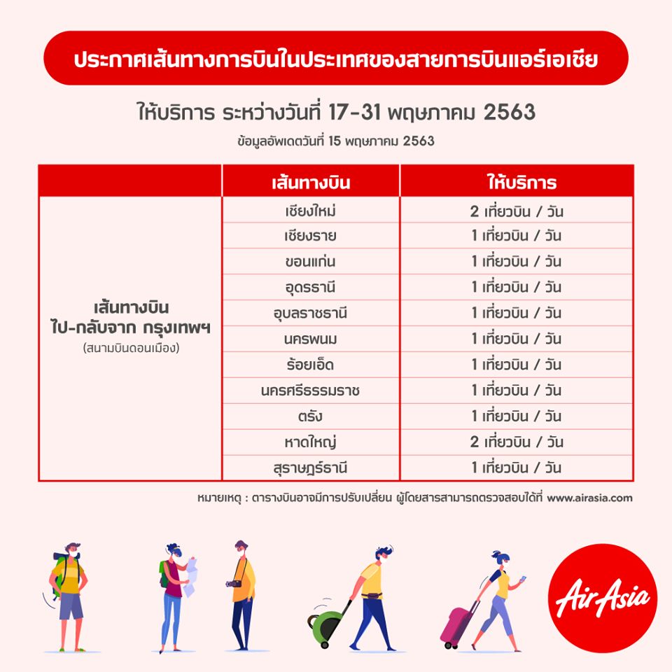 สายการบินที่เปิดให้บริการ