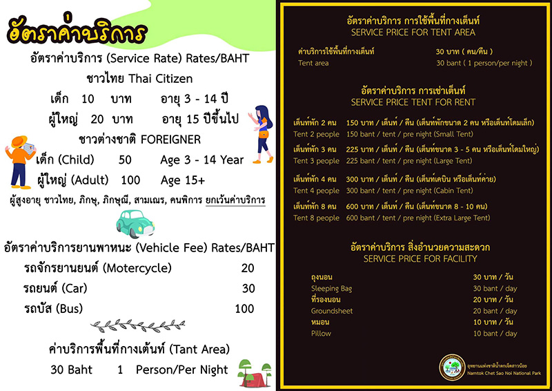 อุทยานแห่งชาติน้ำตกเจ็ดสาวน้อย