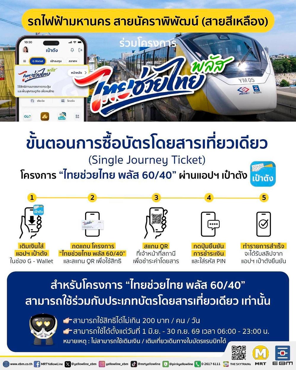 ไทยช่วยไทยพลัส รถไฟฟ้าสายสีเหลือง
