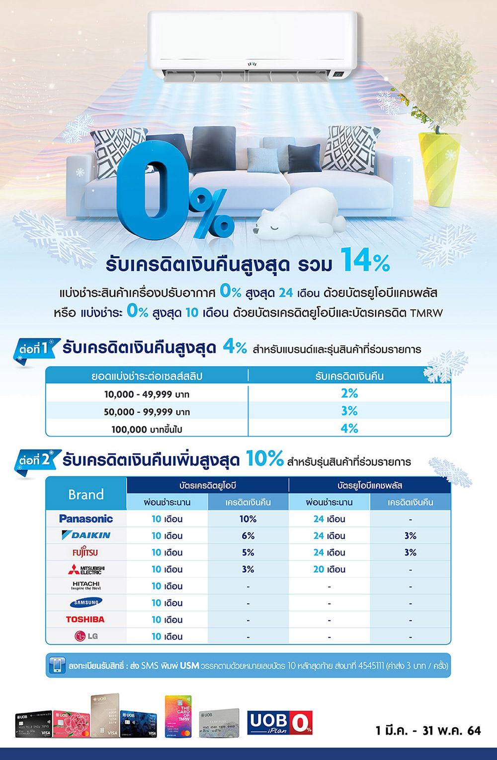 บัตรเครดิต uob