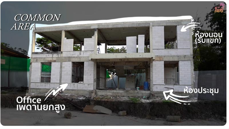 ชาคริต แย้มนาม บ้าน