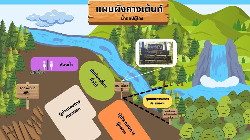 เปรโต๊ะลอซู 2568 แผนผังกางเต็นท์