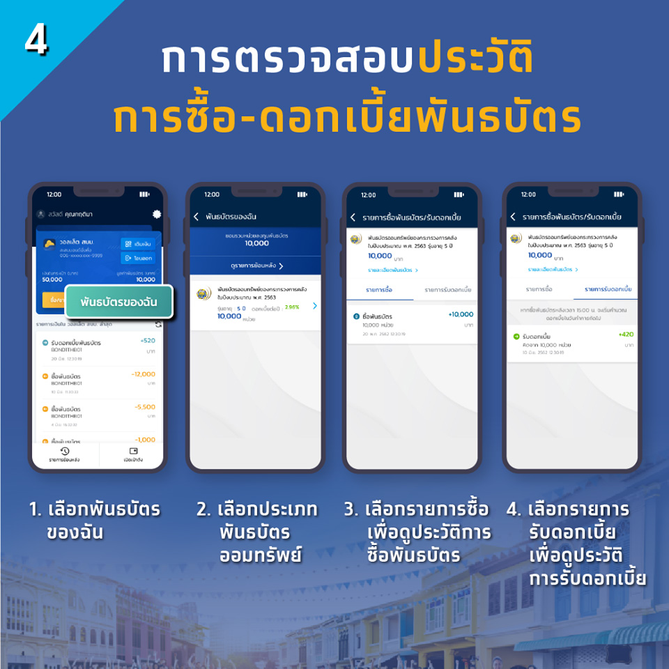 พันธบัตรรัฐบาล