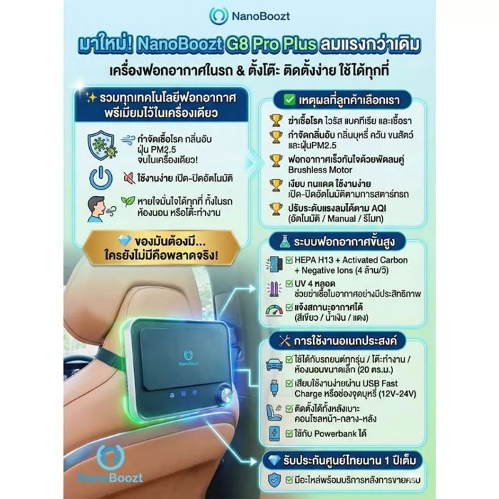 NanoBoozt G8 Pro Plus