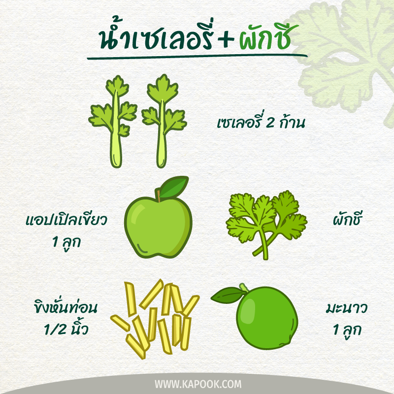 น้ำเซเลอรี่