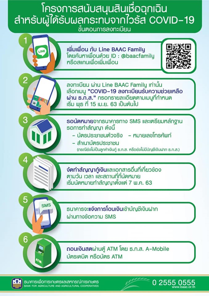 ธนาคาร ธ.ก.ส.