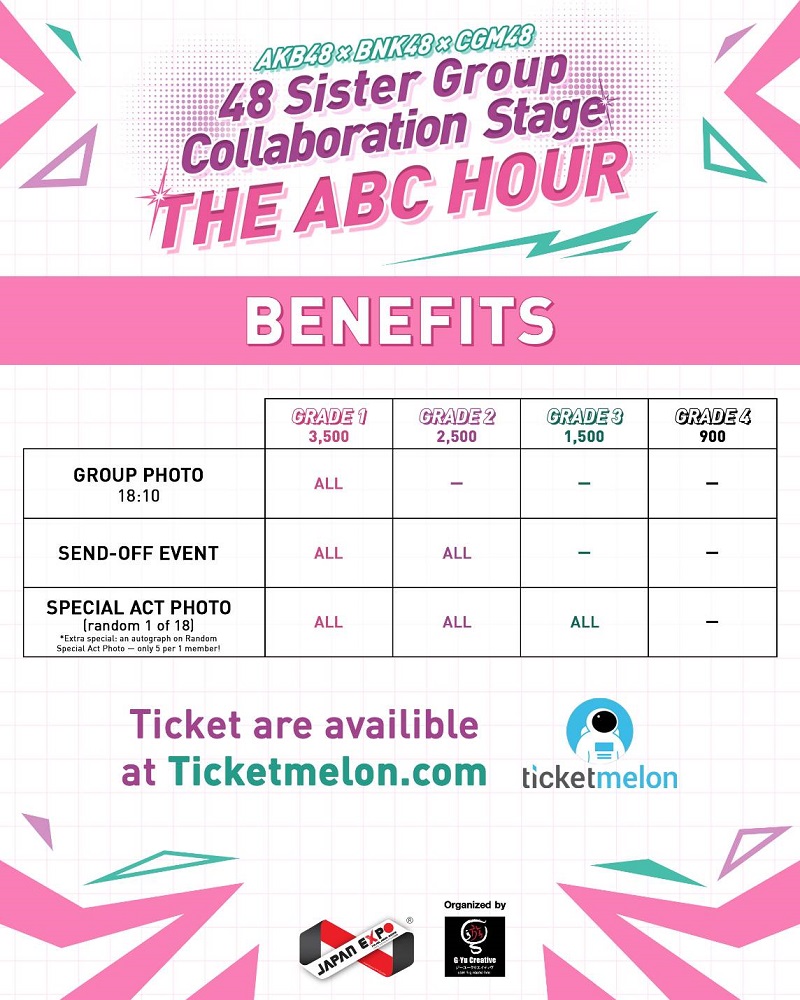 AKB48 BNK48 CGM48 48 Sister Group Collaboration Stage THE ABC HOUR