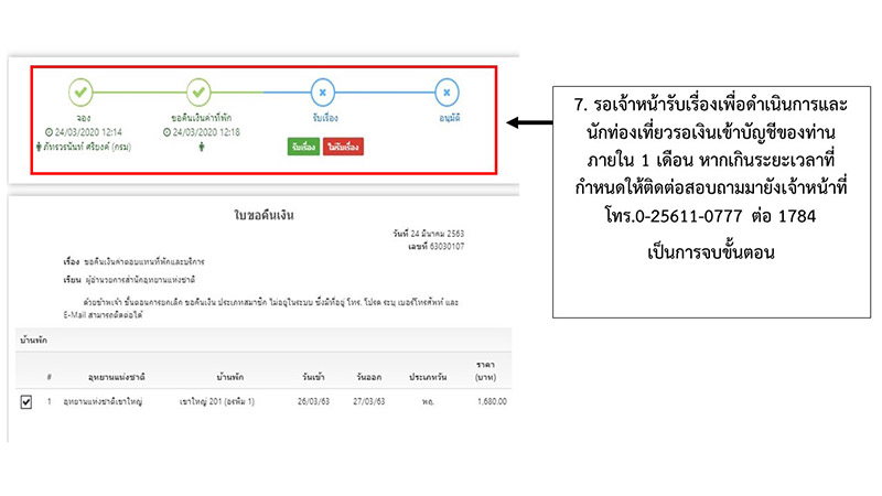 ปิดอุทยานแห่งชาติ
