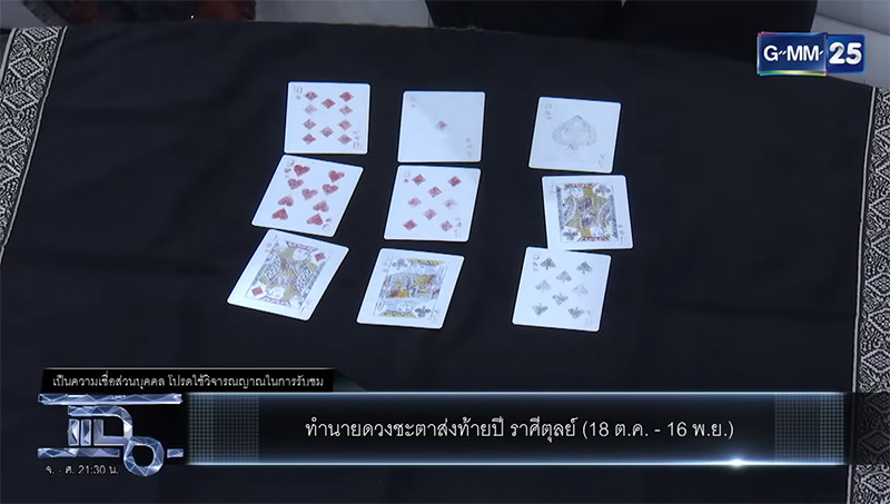 อ.อุ๋ย ชนิษฐา ทำนายดวง 12 ราศี