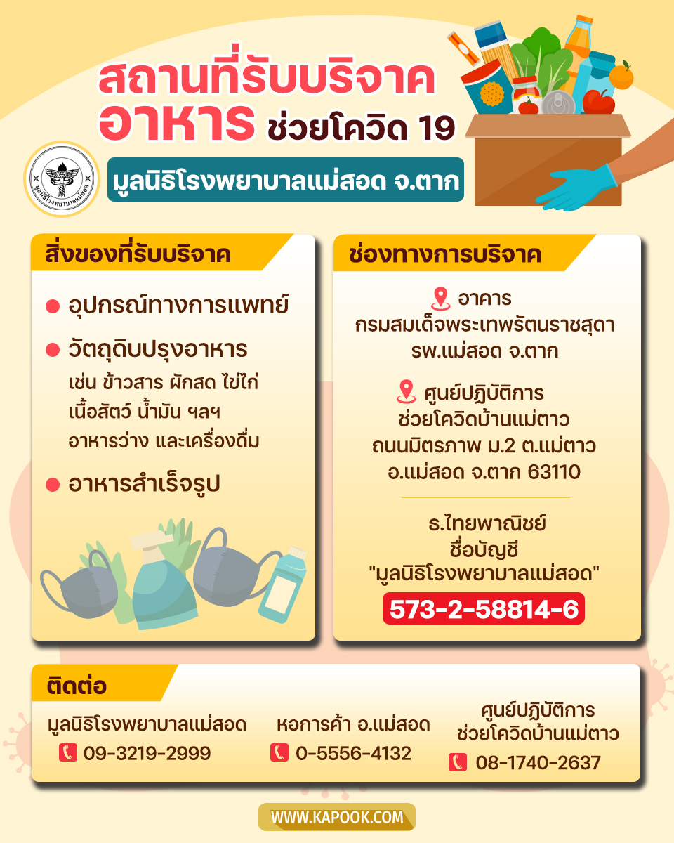 บริจาคอาหาร