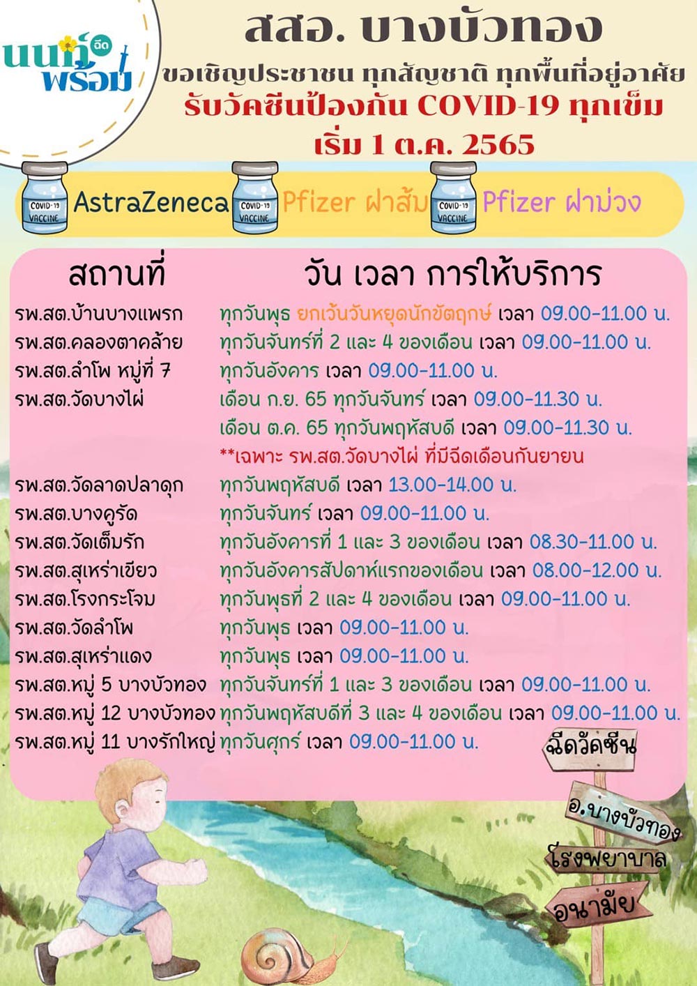 ฉีดวัคซีนโควิด รพ.สต. ในอำเภอบางบัวทอง