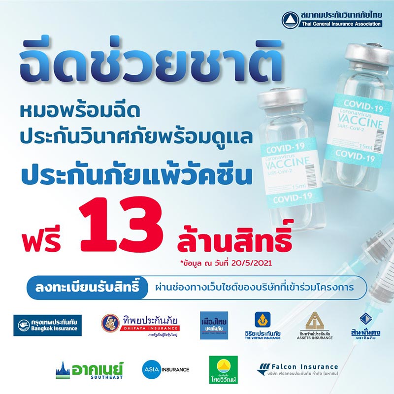 ประกันแพ้วัคซีนโควิด