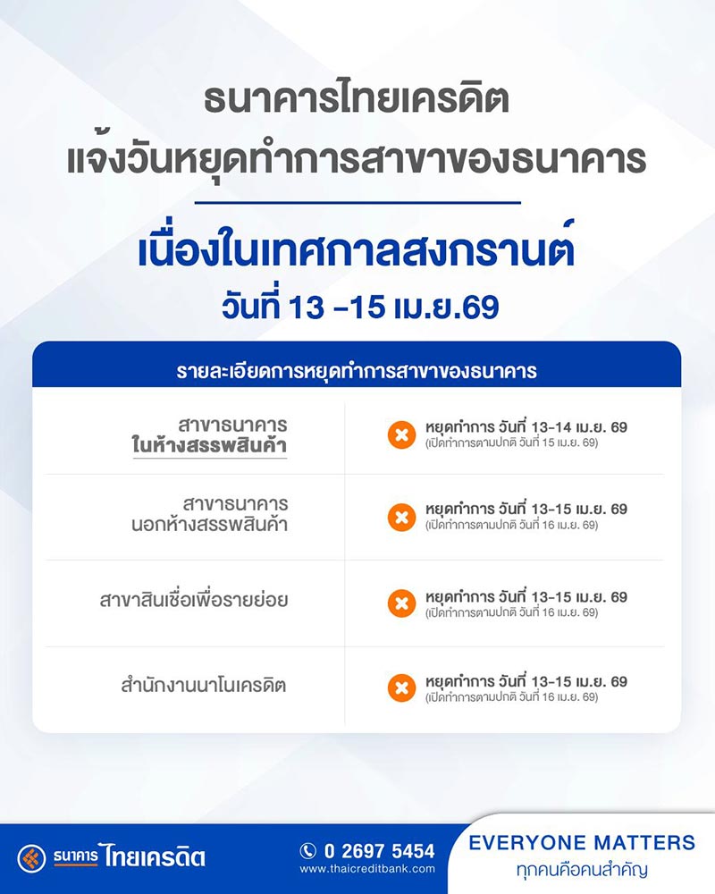 สงกรานต์ธนาคารปิดไหม ไทยเครดิต