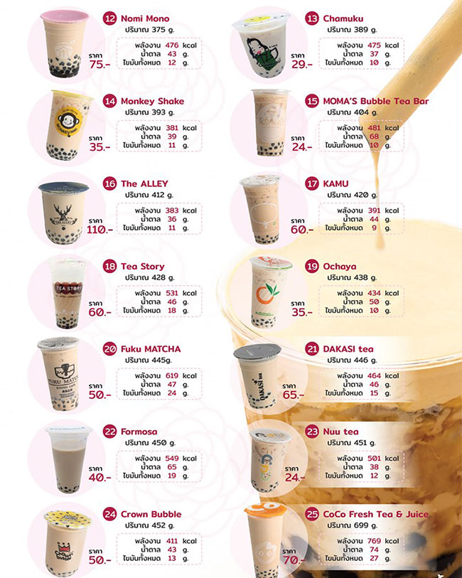 ชานมไข่มุก